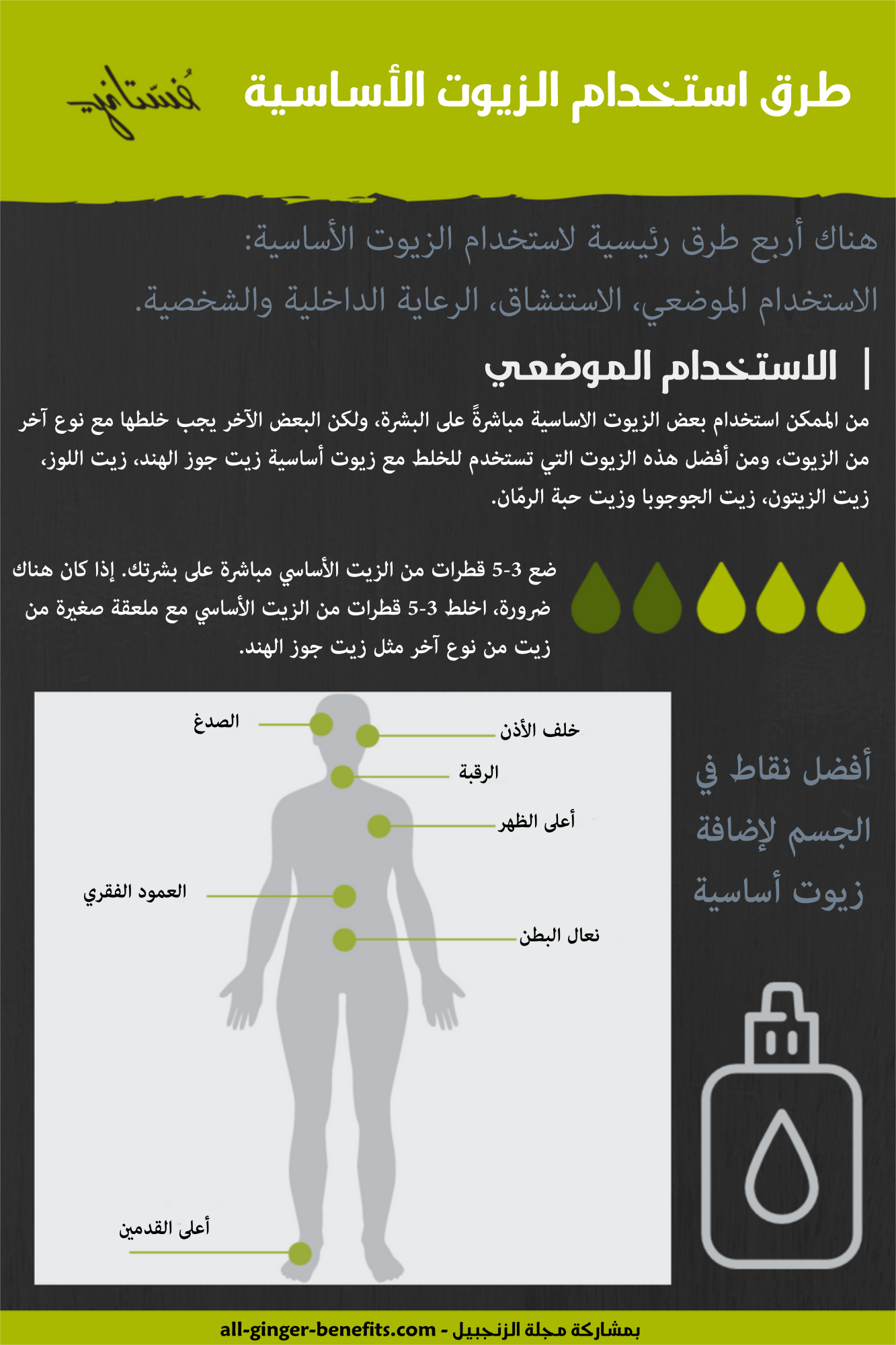 زيوت عطرية - زيوت طبيعية - زيوت اساسية